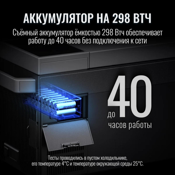 Портативный холодильник с АКБ, с колесами и рукояткой / Экологически чистые материалы, мобильное приложение для управления